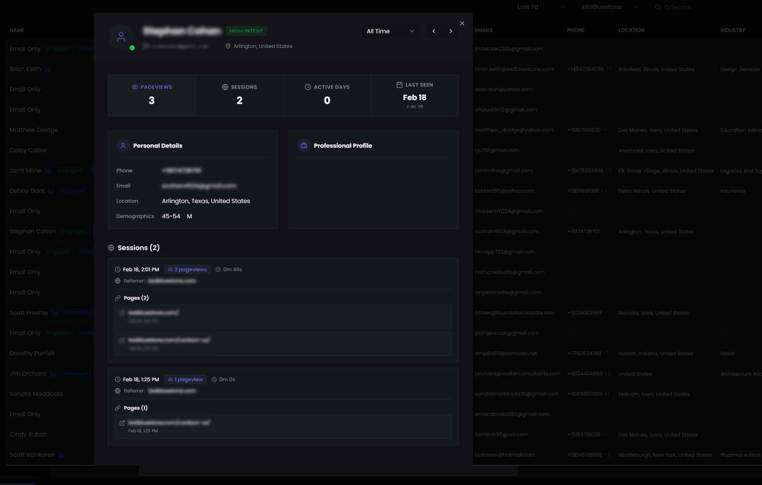 Identification Layer